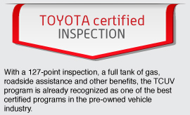 Inspection